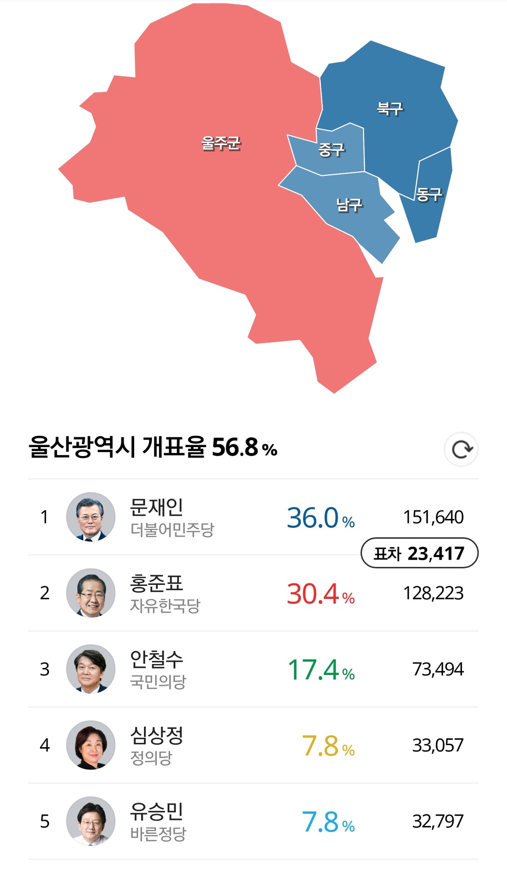 PK 지역 개표 현황 | 인스티즈