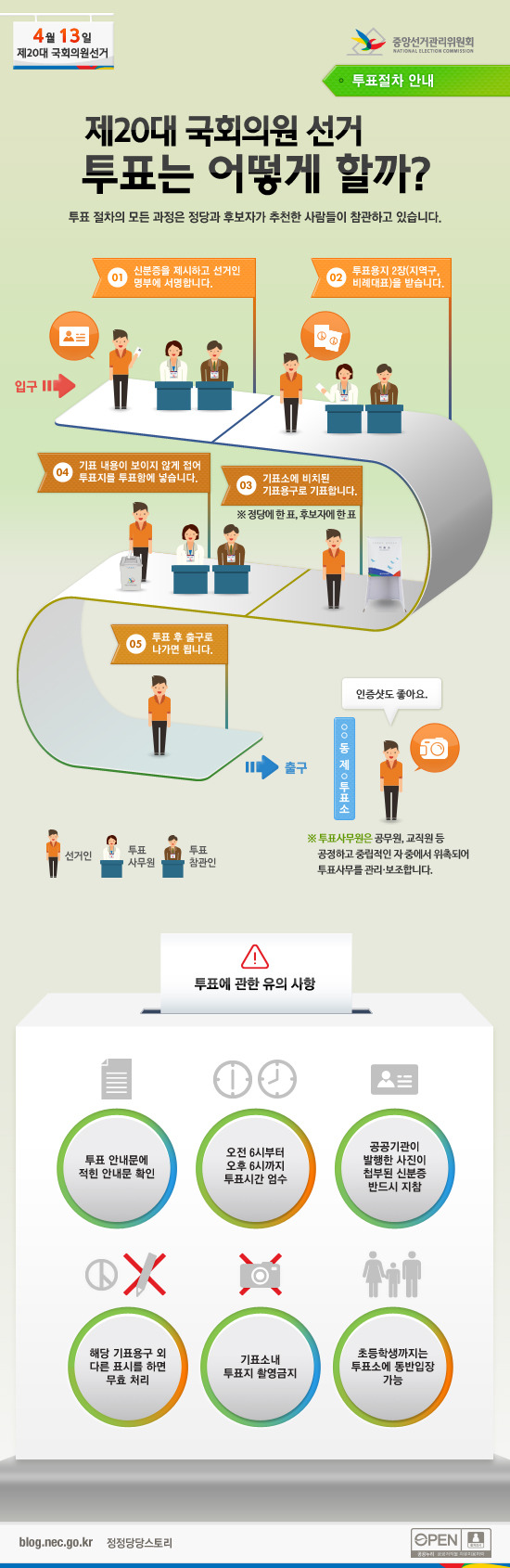 4월 13일 제20대 국회의원 총 선거 방법! | 인스티즈