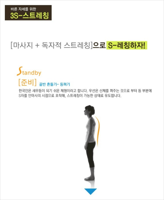 쓰리에스(3S) 이미지