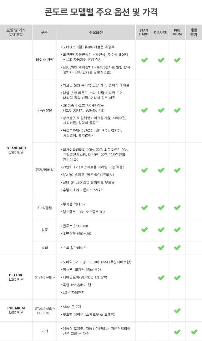 에이스카라반 이미지