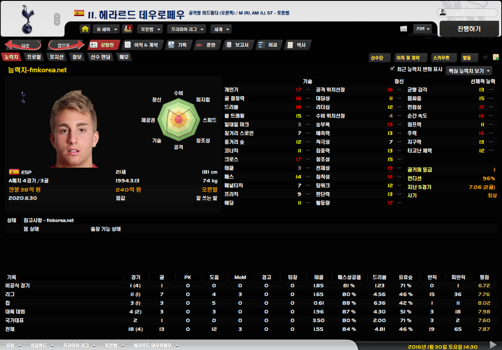 FM2012 본좌유망주와 준본좌들 ㅋㅋㅋㅋ(추억주의) | 인스티즈