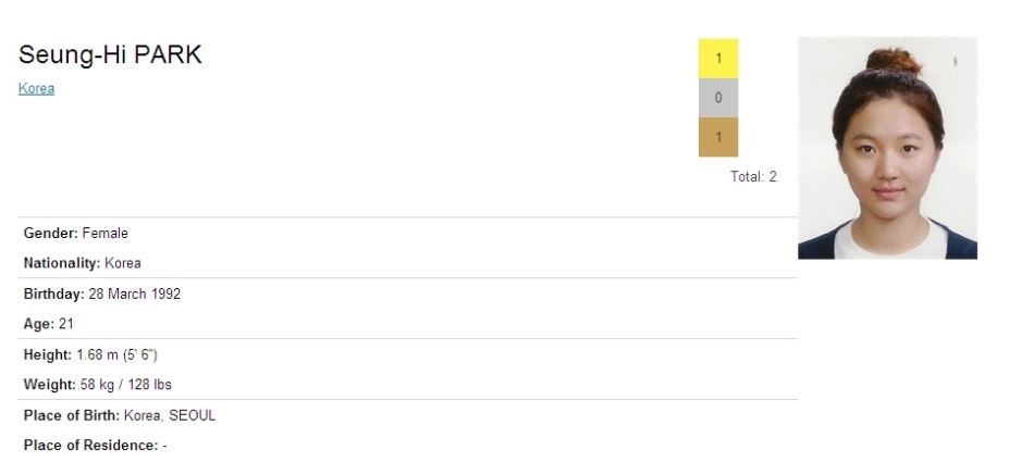 심석희 안경벗은 또다른 사진 & 이번 소치 올림픽 이슬비, 여자 쇼트트랙, 김연아 정식 프로필 사진! | 인스티즈