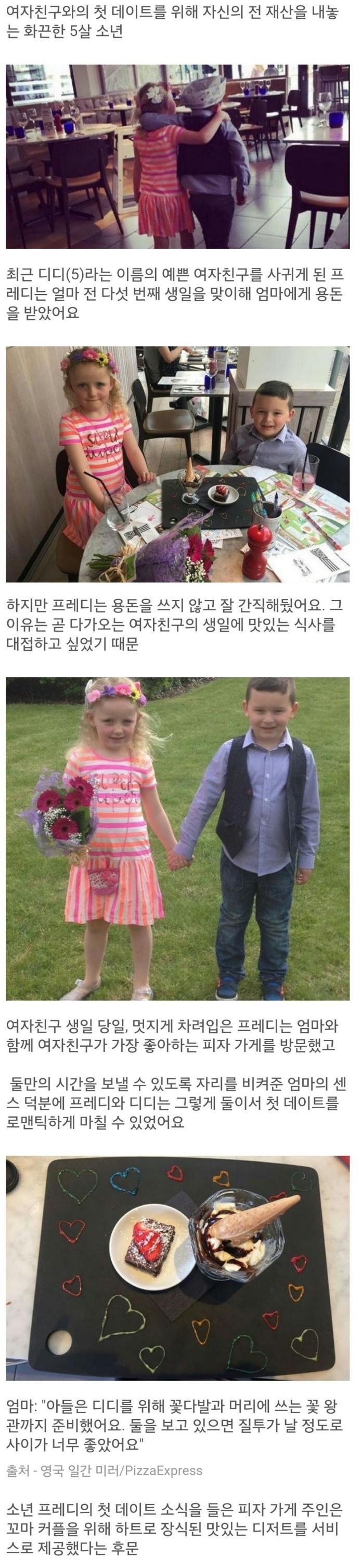여자친구와 데이트에서 전재산 탕진 | 인스티즈