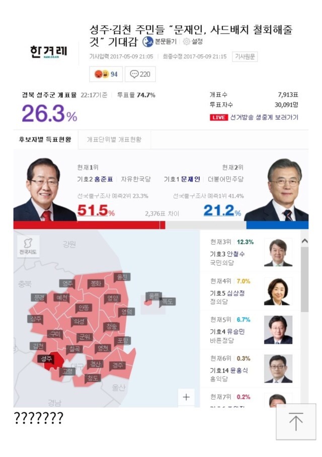 절대 이해 불가 | 인스티즈