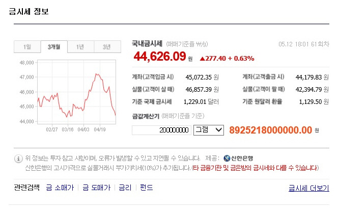 문재인 금괴를 털어 세계 최정상급 핵잠수함을 사보자.jpg | 인스티즈