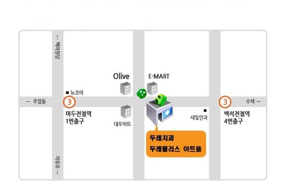 두레하우스 이미지