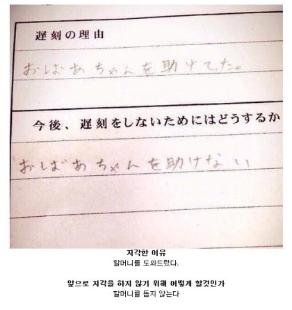 지각 이미지