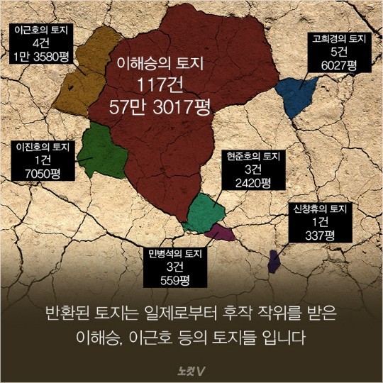 독립운동 하면 4대가 망한다 | 인스티즈