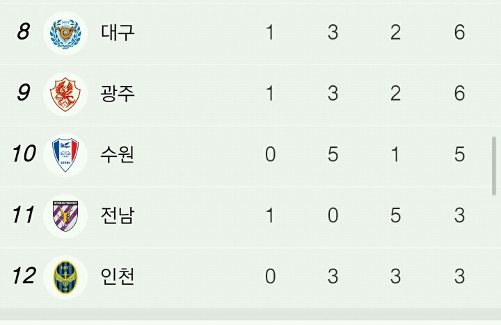 문재인과 민주당 때문이다 | 인스티즈