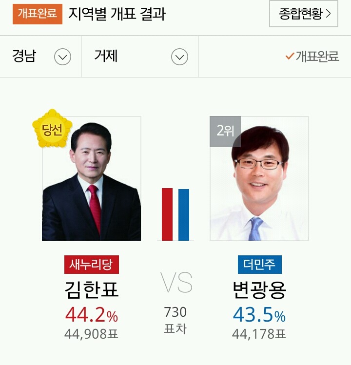 PK지역에서 당선된 야당 의원들 | 인스티즈