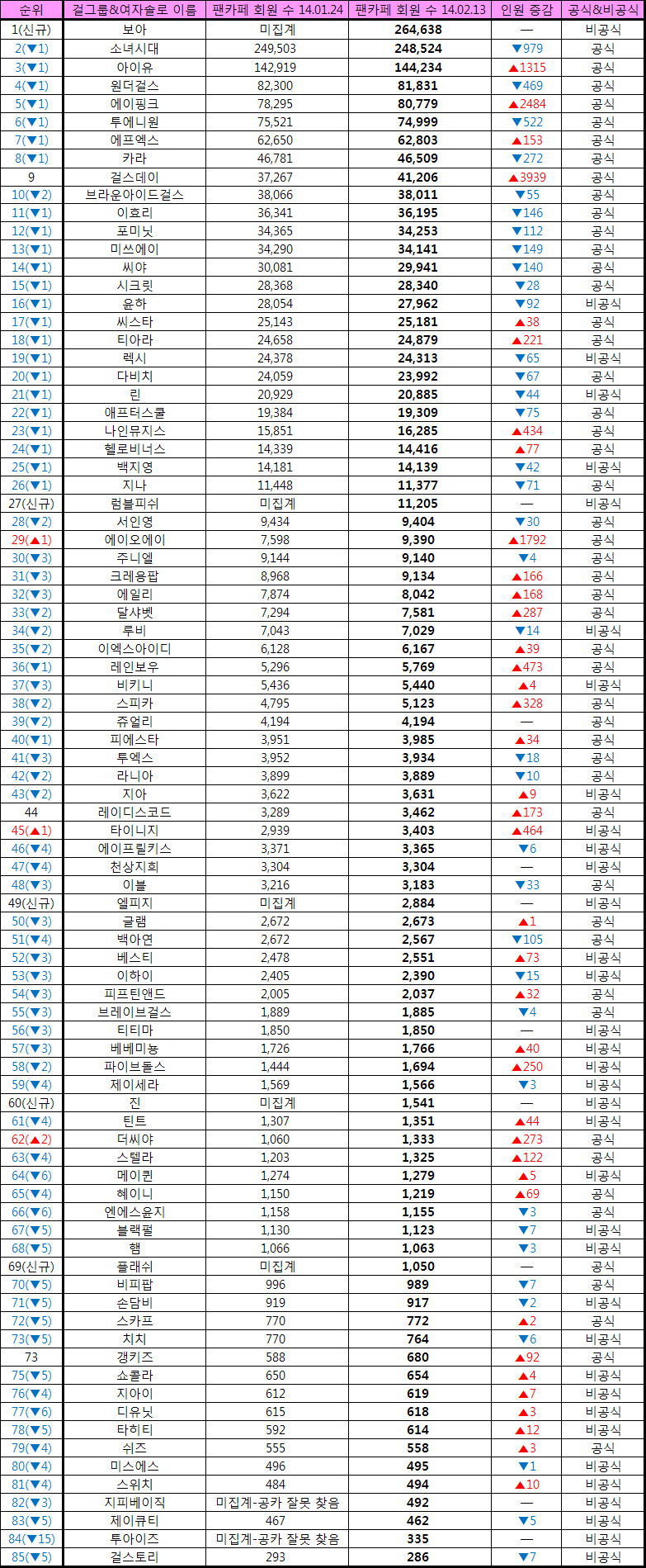 팬카페 이미지