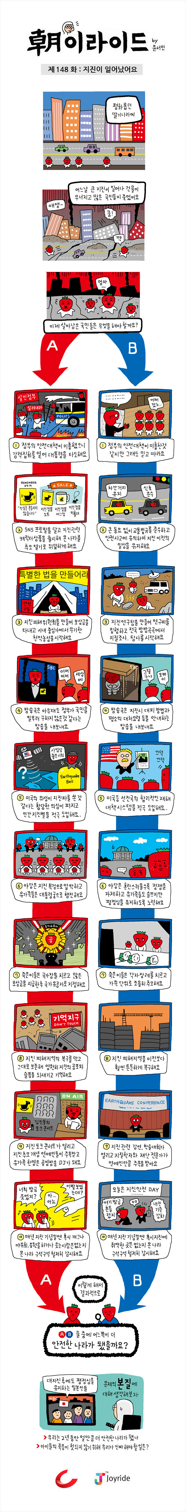 윤서인 근황 | 인스티즈