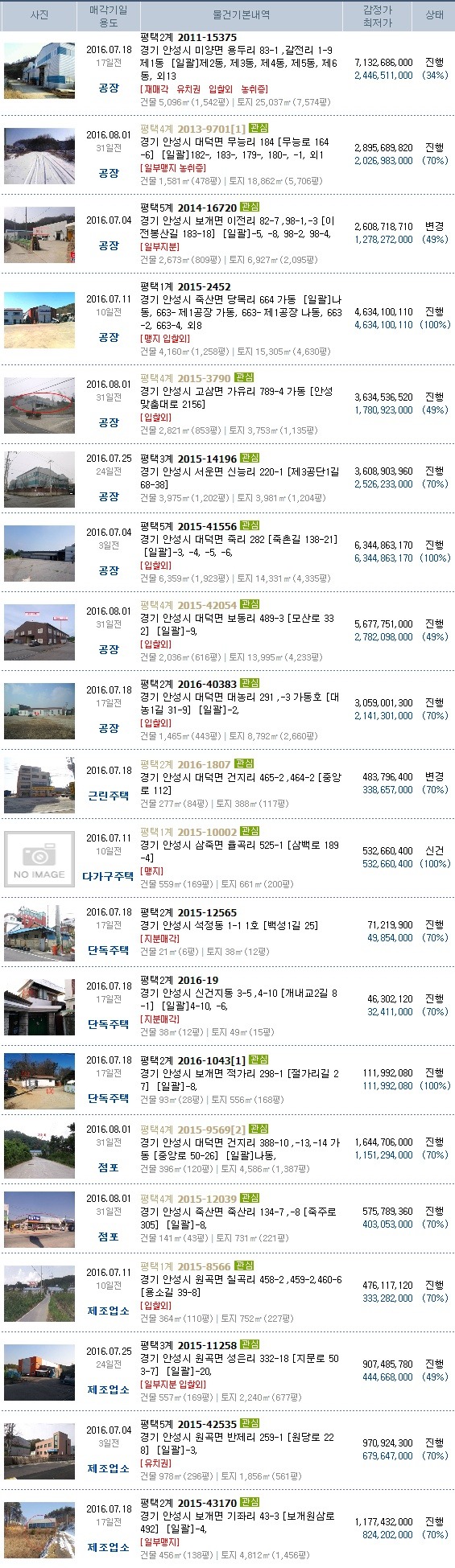 서안성종합정비센터 이미지