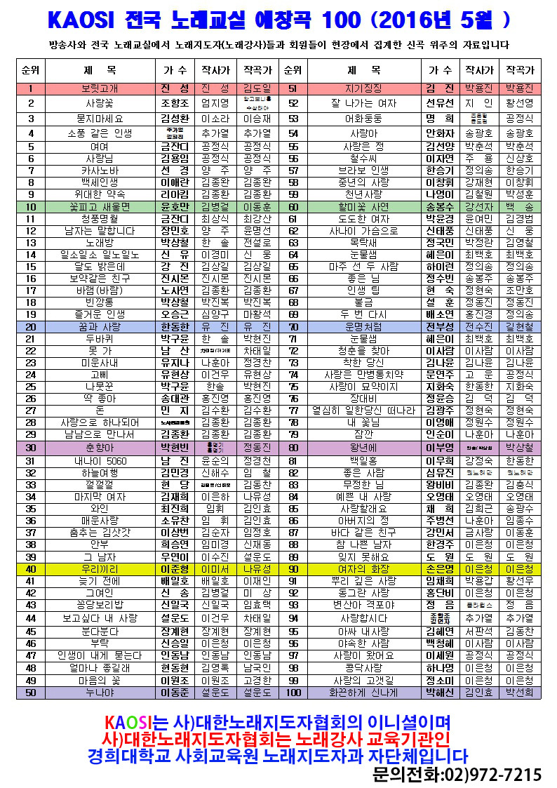 가요노래교실 이미지