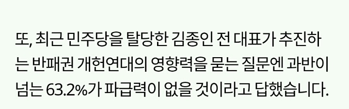 개헌에 대한 여론조사 | 인스티즈