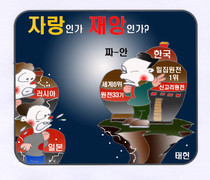 사람에 의해 한국을 위협하는 현실성있는 4가지 문제 | 인스티즈
