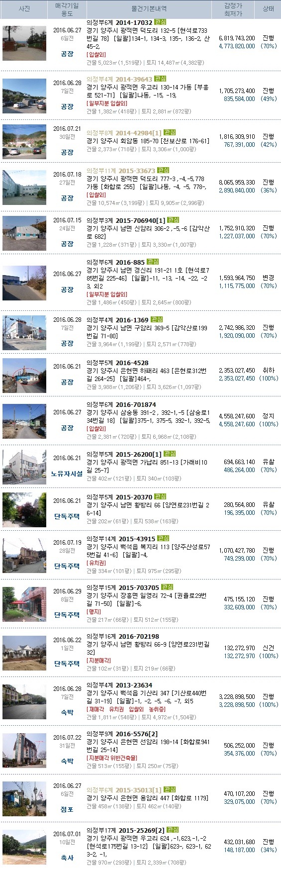 금광자동차공업사 이미지