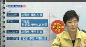 박근혜 세월호당일 하루종일 머리했다 증언 | 인스티즈