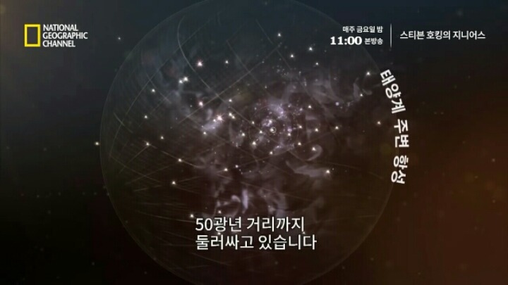 우리는 우주에서 어디에 있을까? (우주공포증주의) | 인스티즈