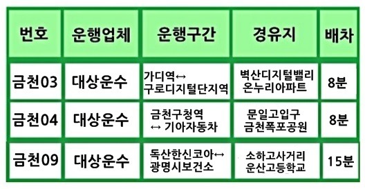 대상운수 이미지