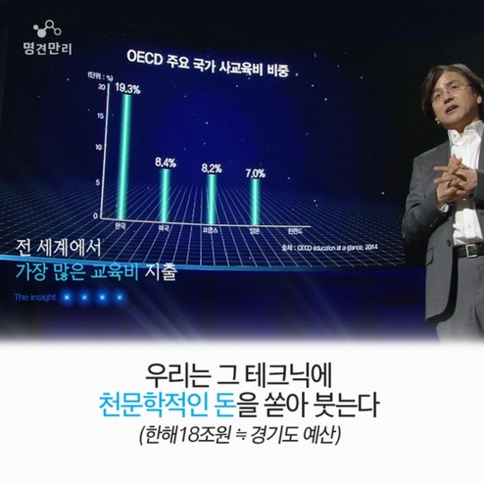 수능만점자들이 말하는 대한민국 수능 | 인스티즈