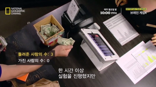 [실험] 타인의 무례함이 도덕성에 미치는 영향.jpg | 인스티즈