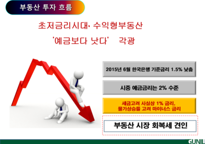 스토리휴 이미지