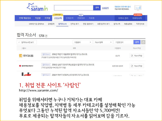자소서 준비할 때 도움되는 사이트들.jpg | 인스티즈