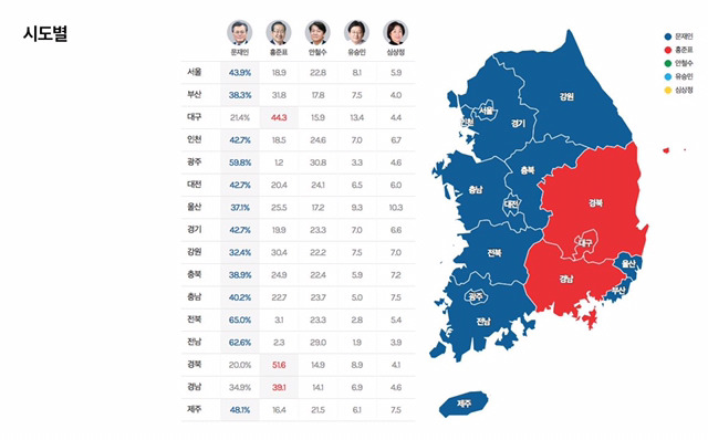 현재 출구조사 시청하는 우리들의 심정.twt | 인스티즈