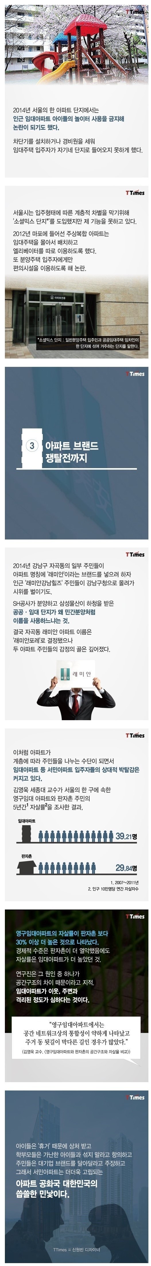 대한민국의 씁쓸한 민낯 | 인스티즈