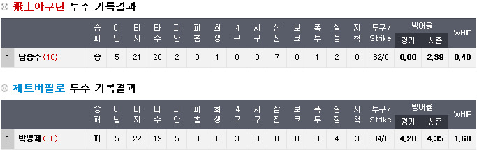 부천중학교 이미지