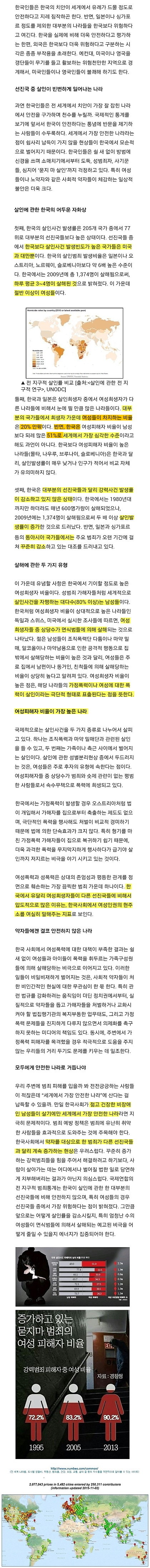 한국이 정말 안전한 나라일까 | 인스티즈