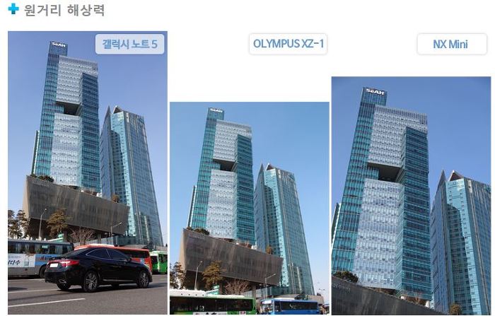 스마트폰 카메라가 하이엔드 카메라를 잡을 수 없는 이유 | 인스티즈