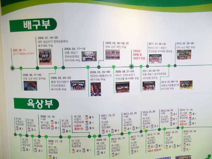 동백초등학교 이미지