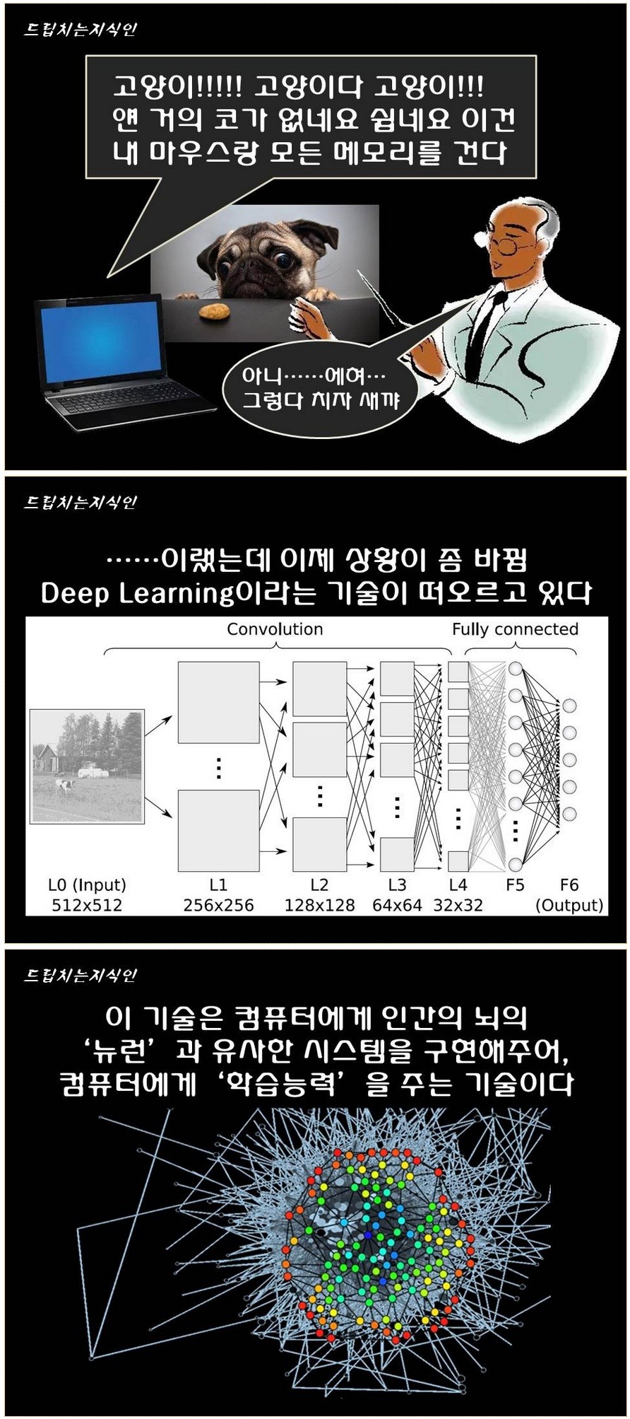 어마어마한 일들을 하고 있는 첨단 뇌공학 | 인스티즈