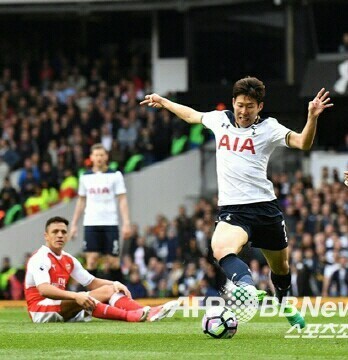 오늘자 손흥민 vs 산체스.GIF | 인스티즈