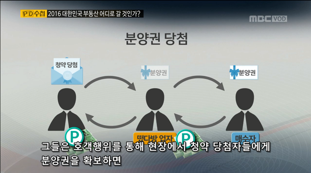 30평 아파트가 21억. 부동산 거품을 만드는이들 "떴다방" | 인스티즈