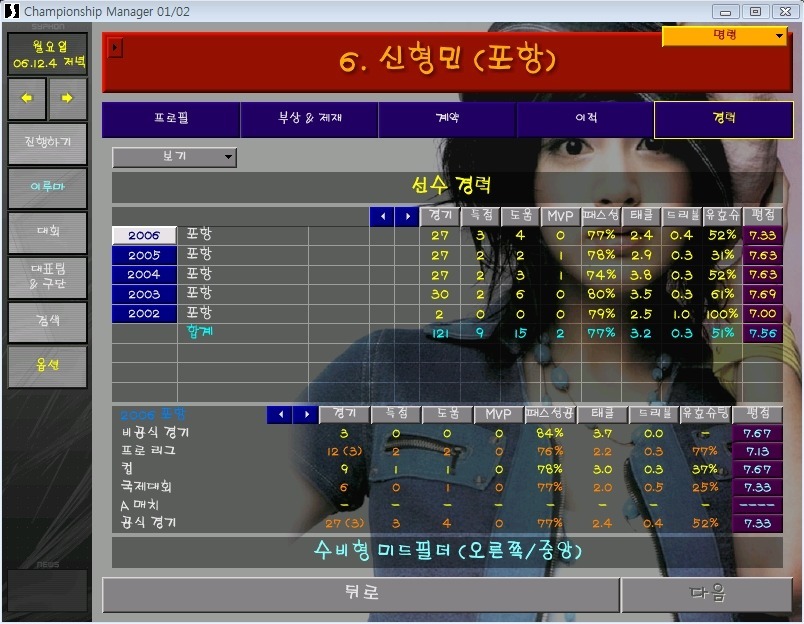 이 게임 해봤다면 당신은 아재입니다 | 인스티즈