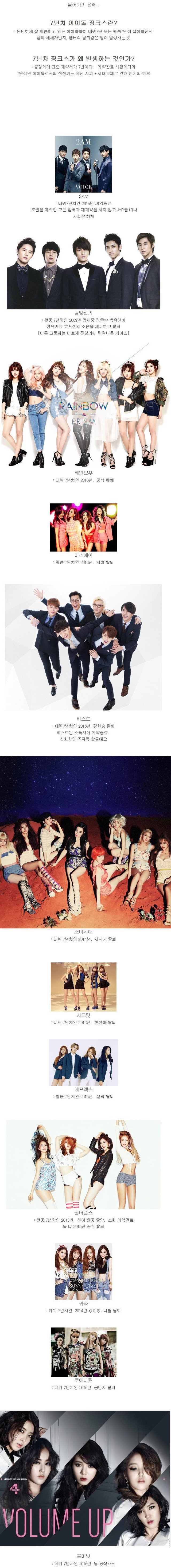 아이돌 7년차 징크스.jpg | 인스티즈