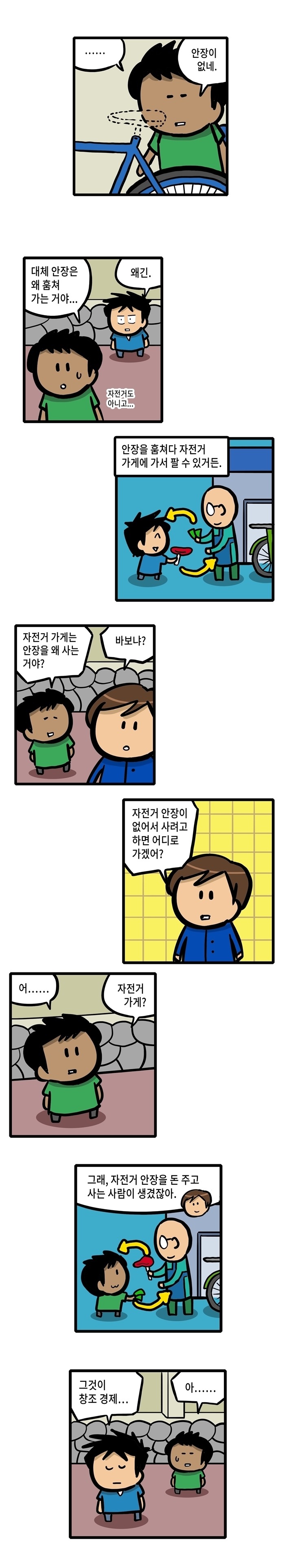 자전거 창조경제 | 인스티즈