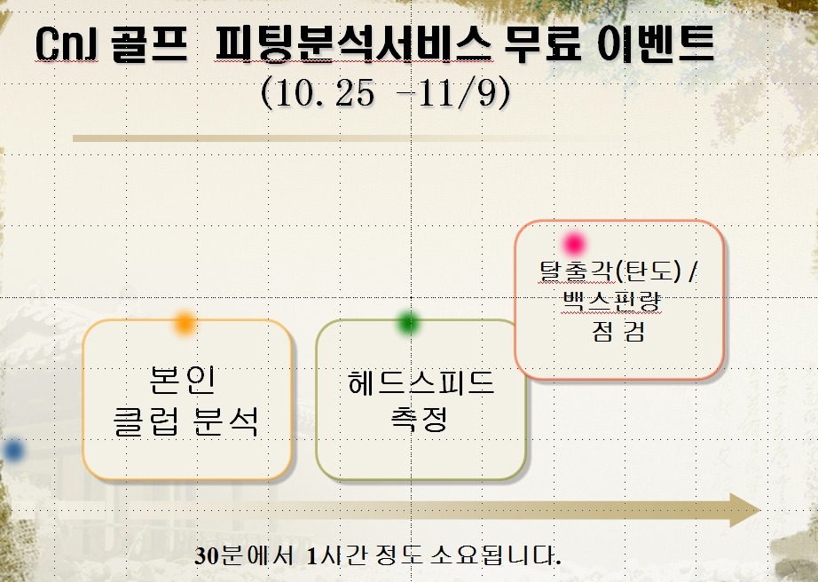 씨앤제이골프 이미지