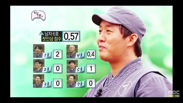 [무한도전] 남자 6호 정준하 2 | 인스티즈