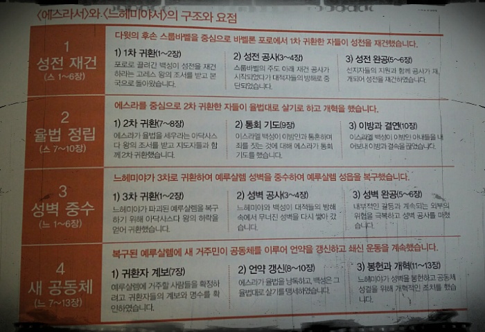 최씨공방 이미지