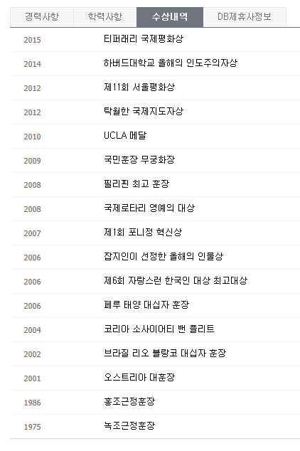 반기문 사무총장 커리어.jpg | 인스티즈