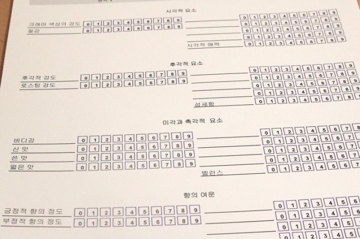 아라비카에스프레소 이미지