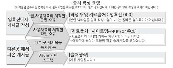 닥터 스트레인지 스토리 요약 | 인스티즈