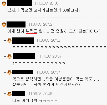 "남성경구피임약"에 대한 남자들의 생각. | 인스티즈