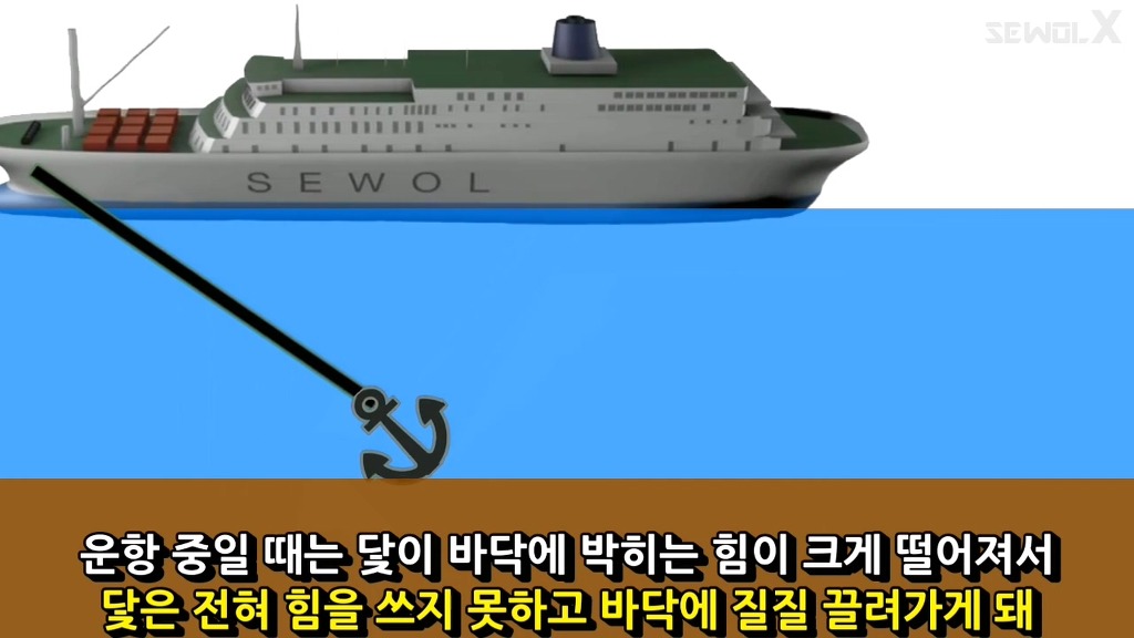 파파이스 닻 고의침몰설에 반박하는 자로 세월 X | 인스티즈