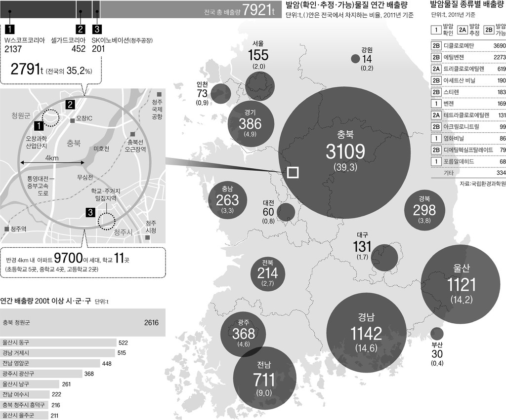 대한민국에서 재난재해가 일어날 경우 피해甲 도시.jpg | 인스티즈