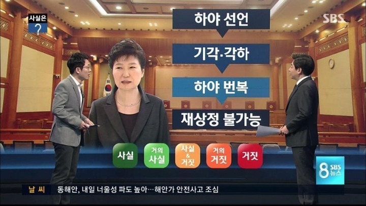 ㄹ혜 하야 시나리오.jpg | 인스티즈